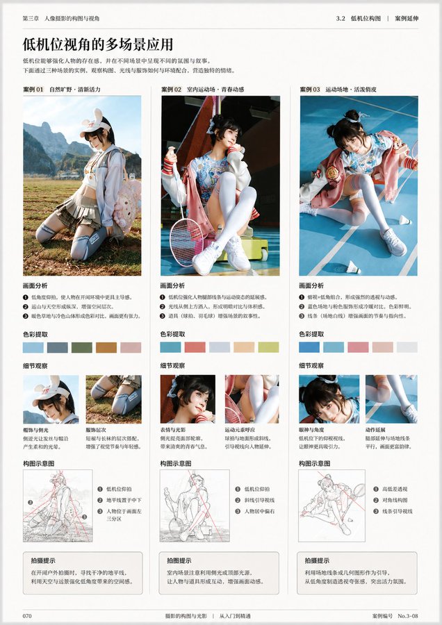 專業書籍頁面版式預覽，展示編輯網格、主視覺區域、圖說、頁碼和可印刷安全邊距。